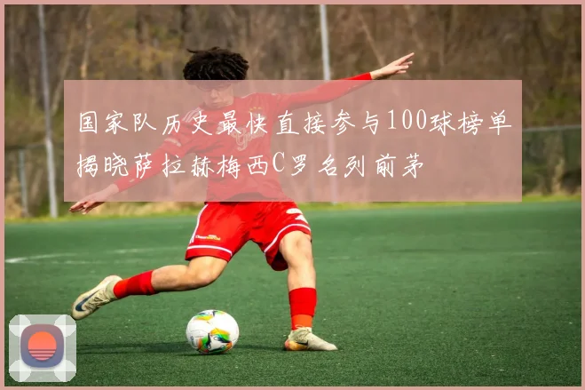 国家队历史最快直接参与100球榜单揭晓萨拉赫梅西C罗名列前茅